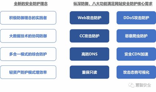 慧御產品亮相重慶網絡安全體驗展，響應國家號召助力網絡安全建設